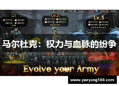 马尔杜克：权力与血脉的纷争