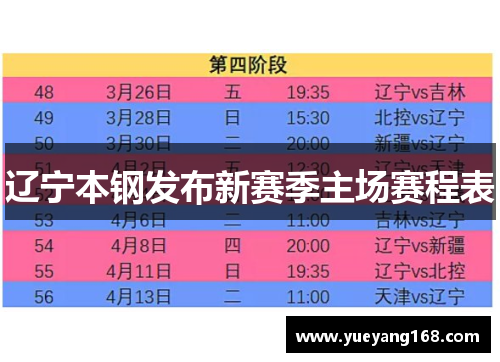 辽宁本钢发布新赛季主场赛程表