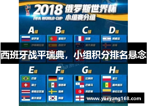 西班牙战平瑞典，小组积分排名悬念