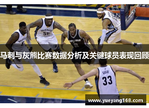 马刺与灰熊比赛数据分析及关键球员表现回顾
