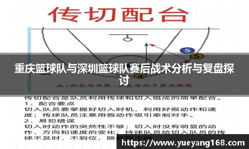 重庆篮球队与深圳篮球队赛后战术分析与复盘探讨